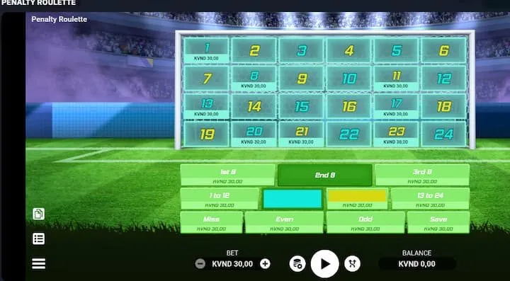 Chiến thuật chơi Penalty Roulette hiệu quả